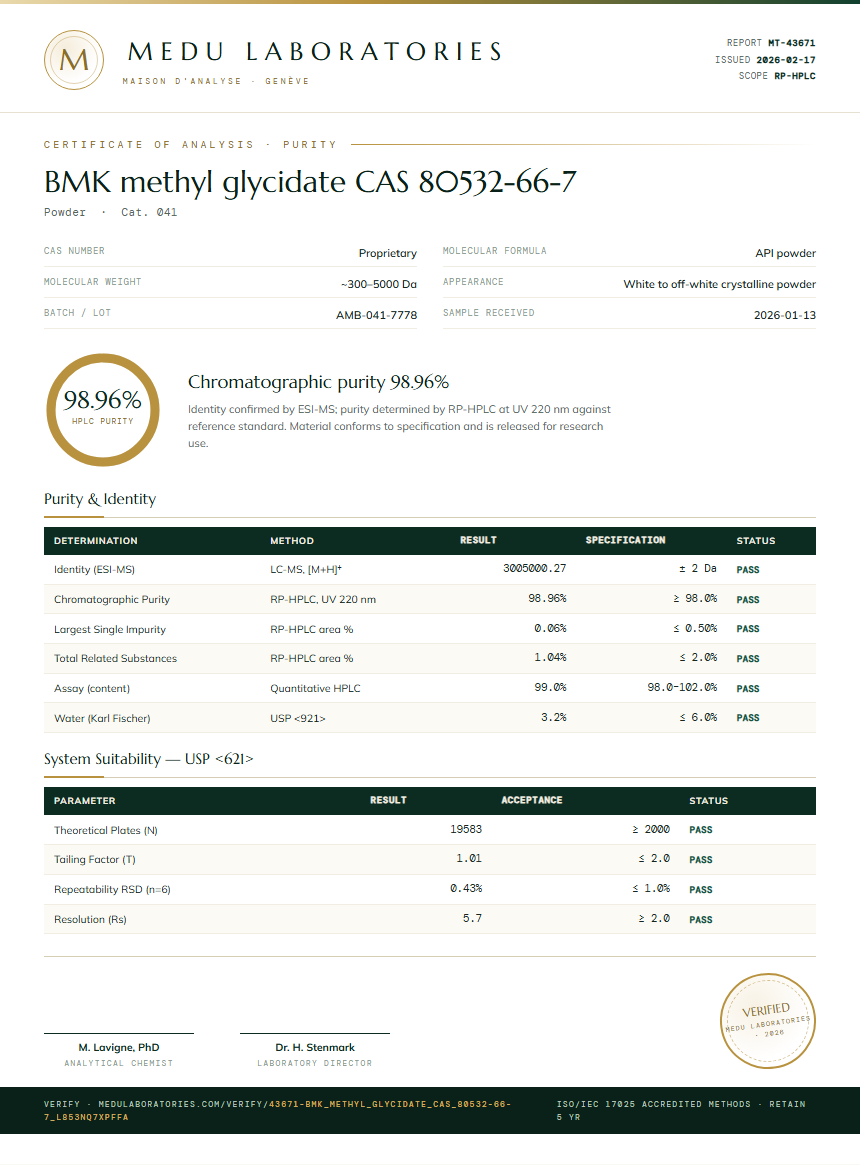 BMK methyl glycidate CAS 80532-66-7 Purity (HPLC) report by Medu Laboratories
