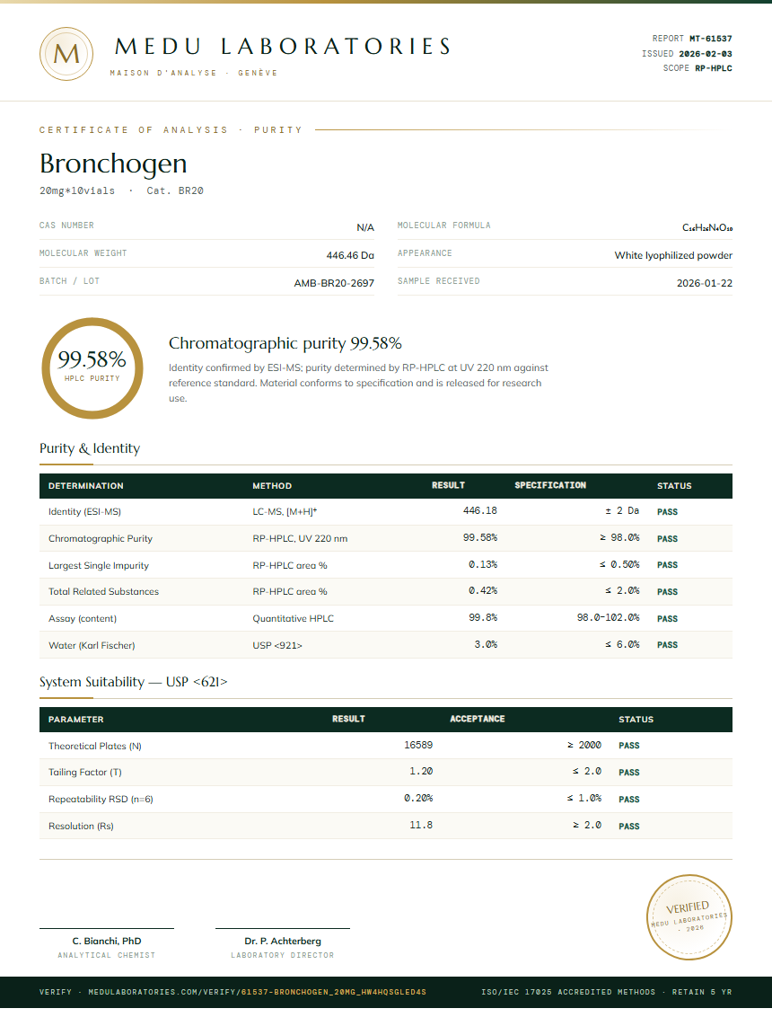 Bronchogen Purity (HPLC) report by Medu Laboratories