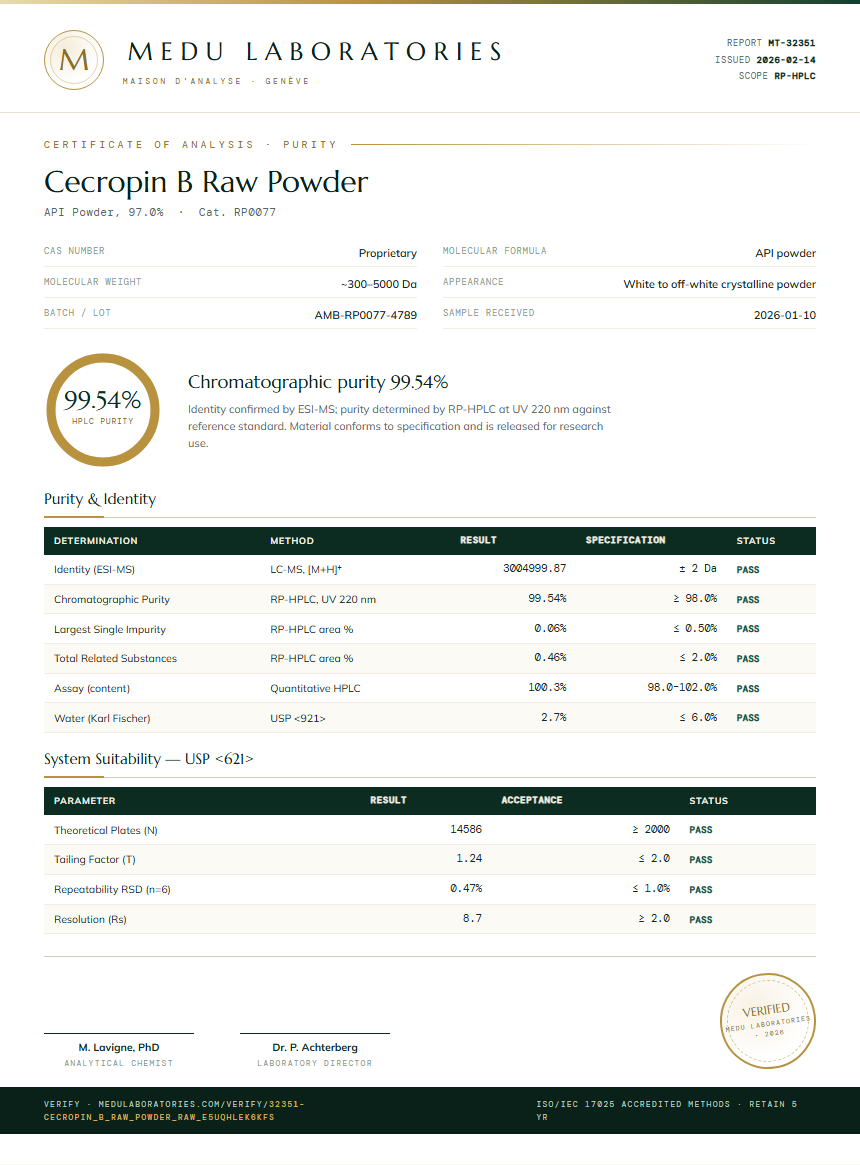 Cecropin B Raw Powder Purity (HPLC) report by Medu Laboratories