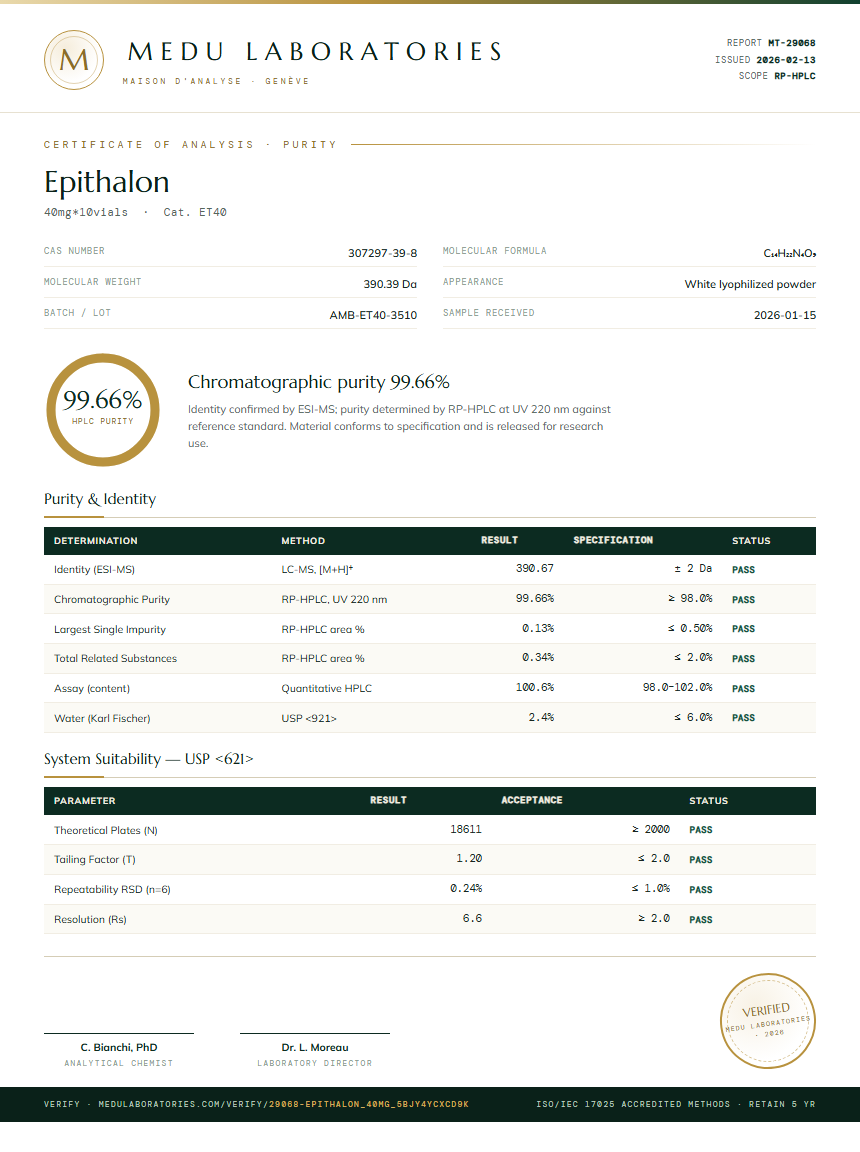 Epithalon Purity (HPLC) report by Medu Laboratories