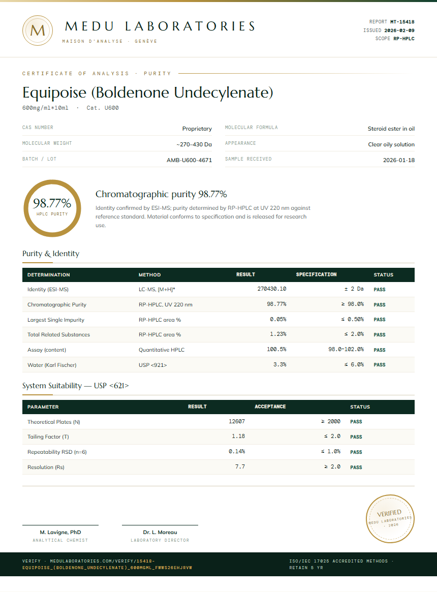 Equipoise (Boldenone Undecylenate) Purity (HPLC) report by Medu Laboratories
