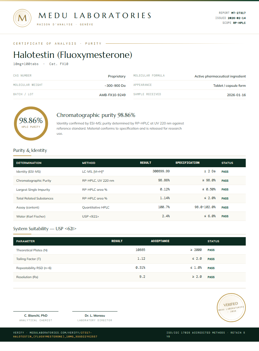 Halotestin (Fluoxymesterone) Purity (HPLC) report by Medu Laboratories