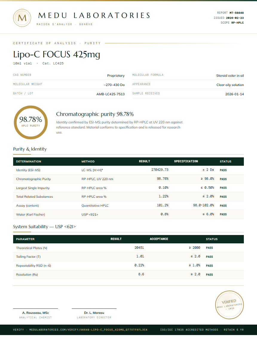 Lipo-C FOCUS 425mg Purity (HPLC) report by Medu Laboratories