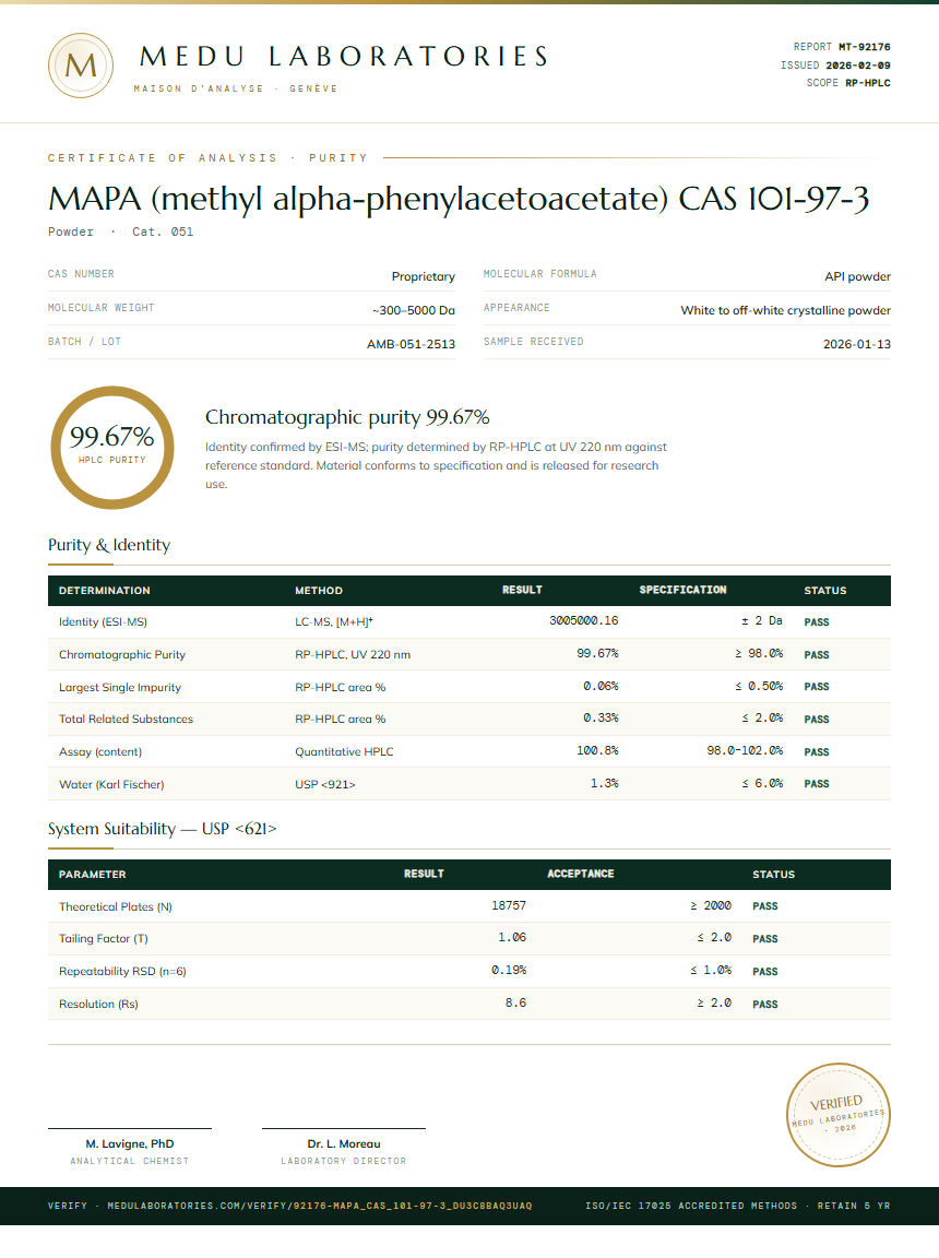 MAPA (methyl alpha-phenylacetoacetate) CAS 101-97-3 Purity (HPLC) report by Medu Laboratories