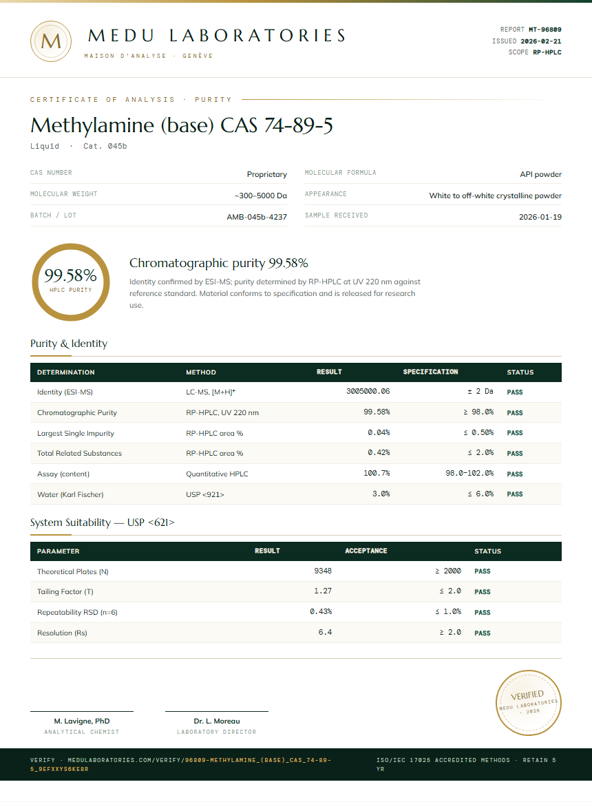 Methylamine (base) CAS 74-89-5 Purity (HPLC) report by Medu Laboratories