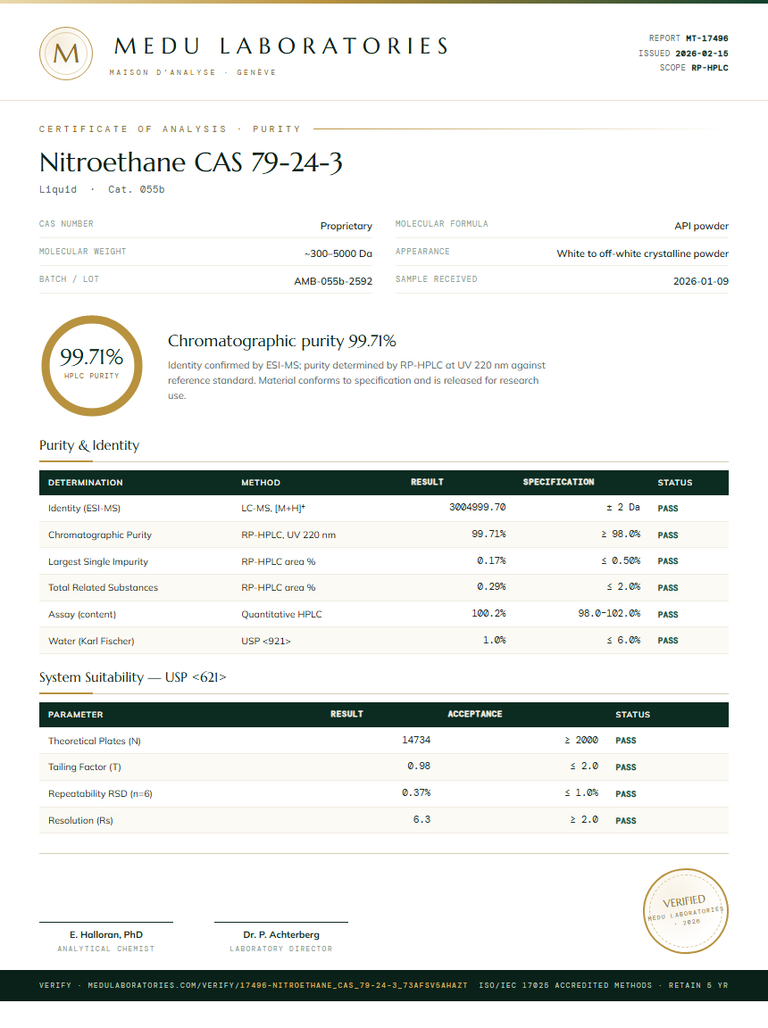 Nitroethane CAS 79-24-3 Purity (HPLC) report by Medu Laboratories