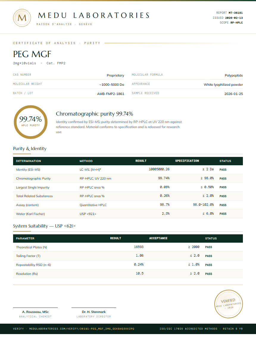 PEG MGF Purity (HPLC) report by Medu Laboratories