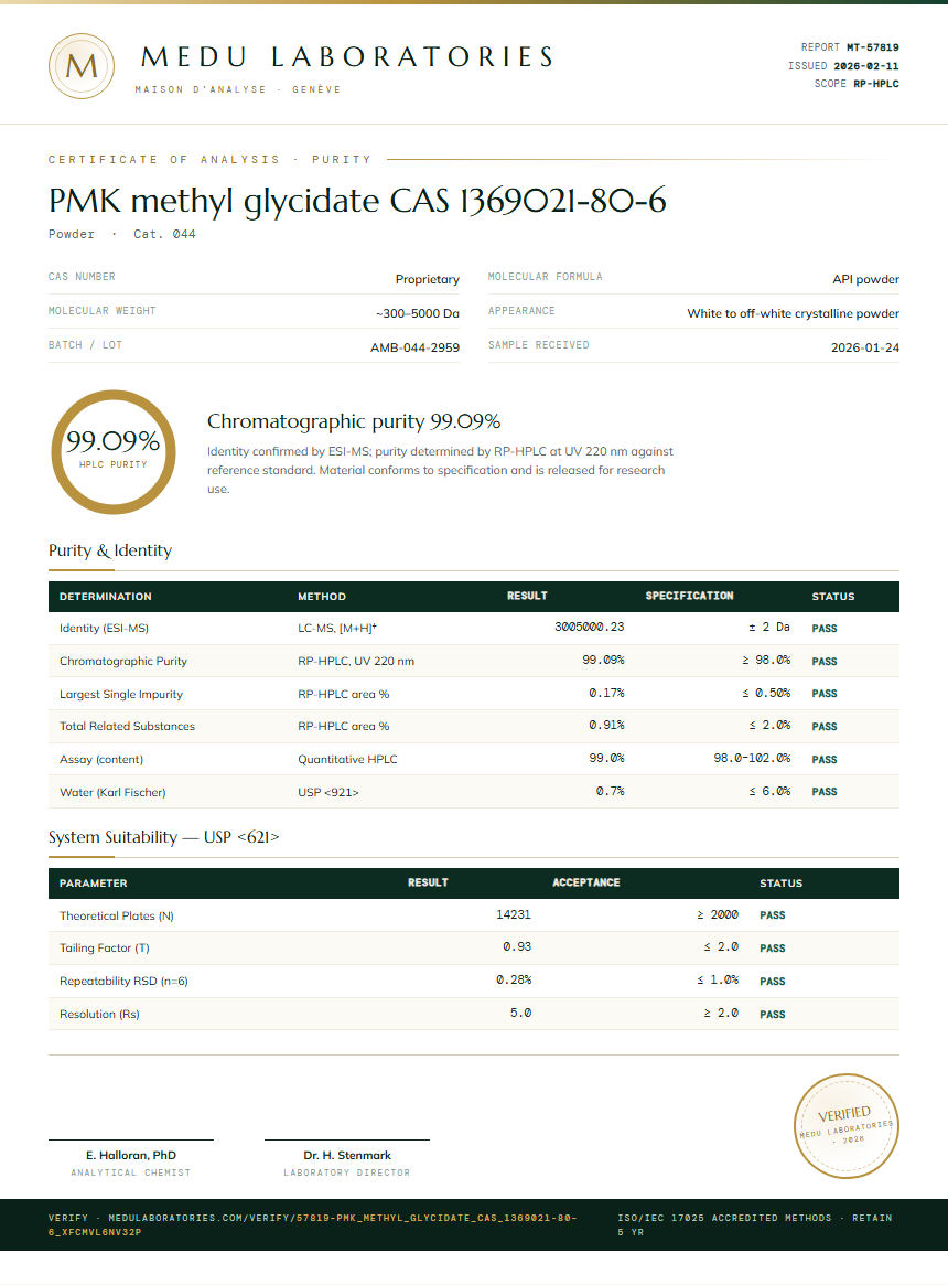 PMK methyl glycidate CAS 1369021-80-6 Purity (HPLC) report by Medu Laboratories