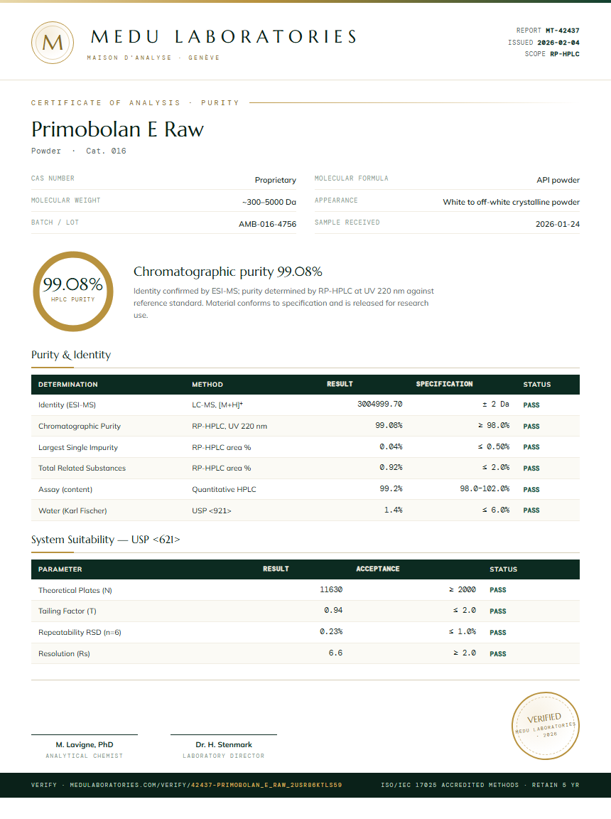 Primobolan E Raw Purity (HPLC) report by Medu Laboratories