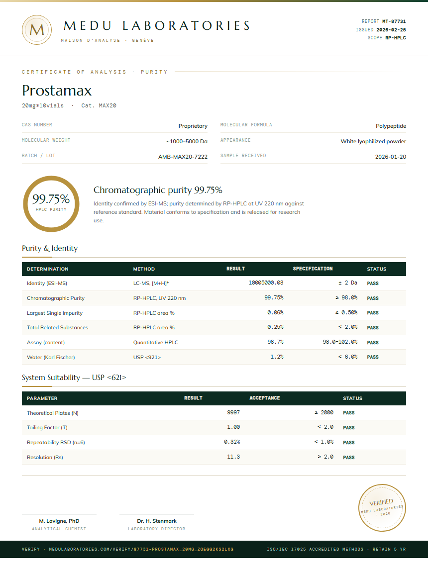 Prostamax Purity (HPLC) report by Medu Laboratories