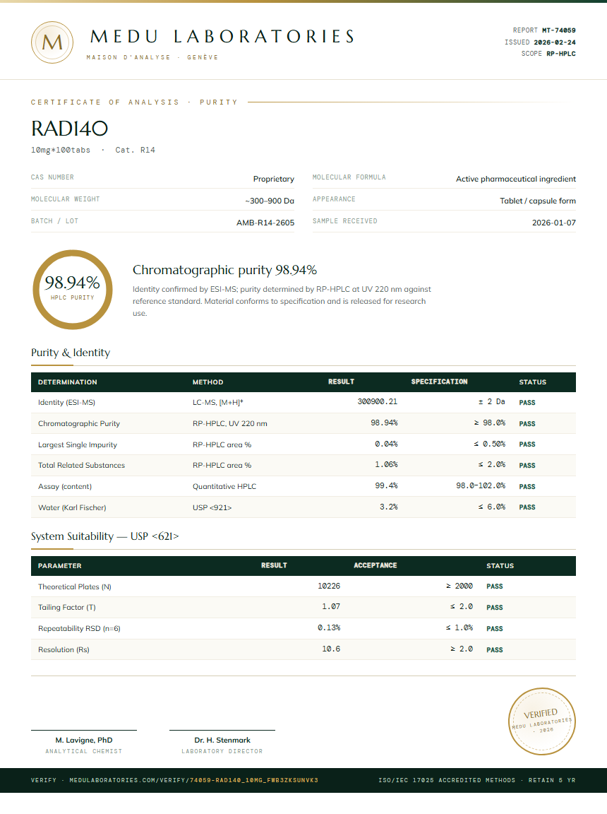 RAD140 Purity (HPLC) report by Medu Laboratories