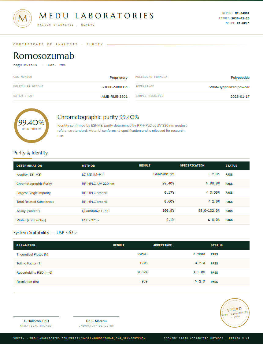 Romosozumab Purity (HPLC) report by Medu Laboratories