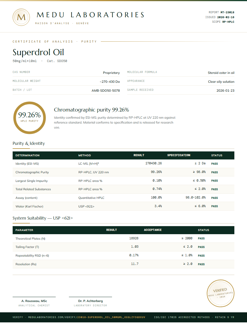 Superdrol Oil Purity (HPLC) report by Medu Laboratories