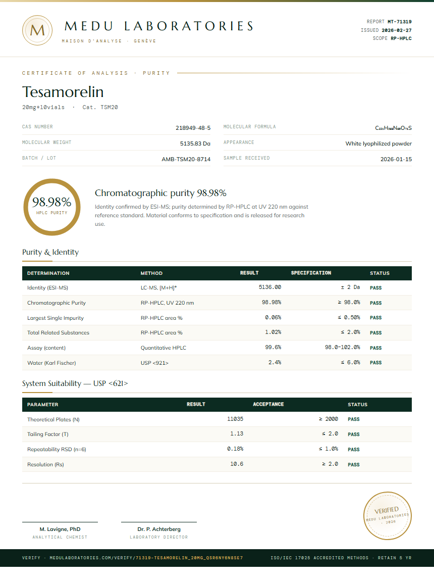 Tesamorelin Purity (HPLC) report by Medu Laboratories
