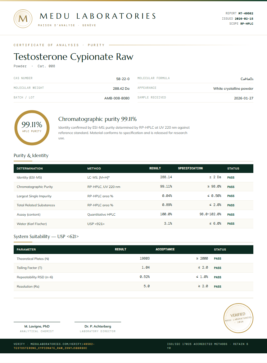 Testosterone Cypionate Raw Purity (HPLC) report by Medu Laboratories