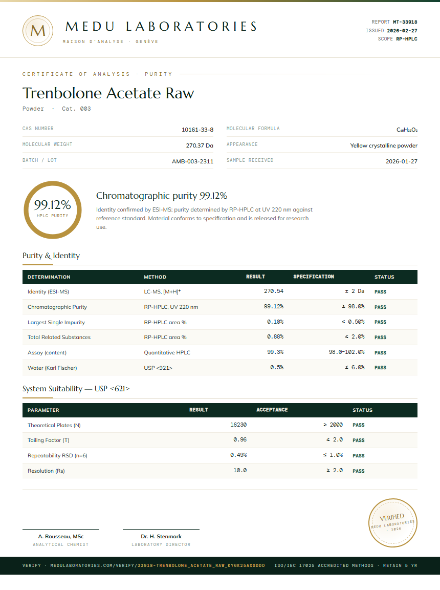 Trenbolone Acetate Raw Purity (HPLC) report by Medu Laboratories