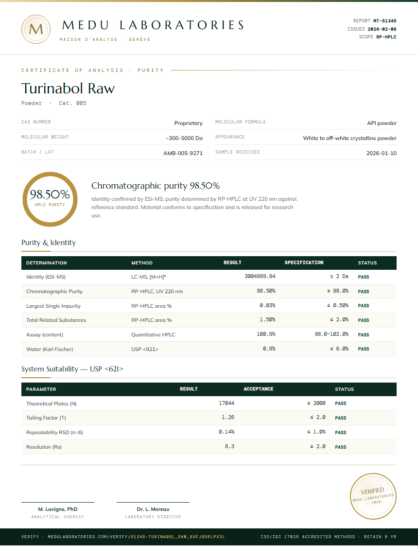 Turinabol Raw Purity (HPLC) report by Medu Laboratories