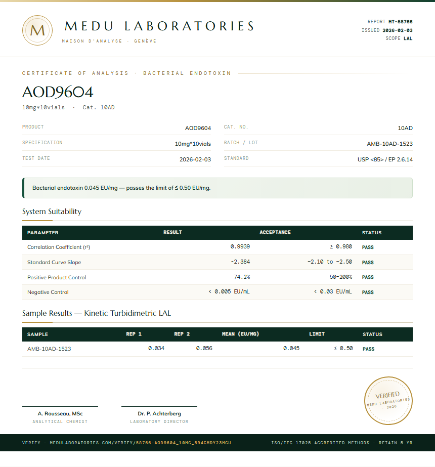 AOD9604 Endotoxin report by Medu Laboratories