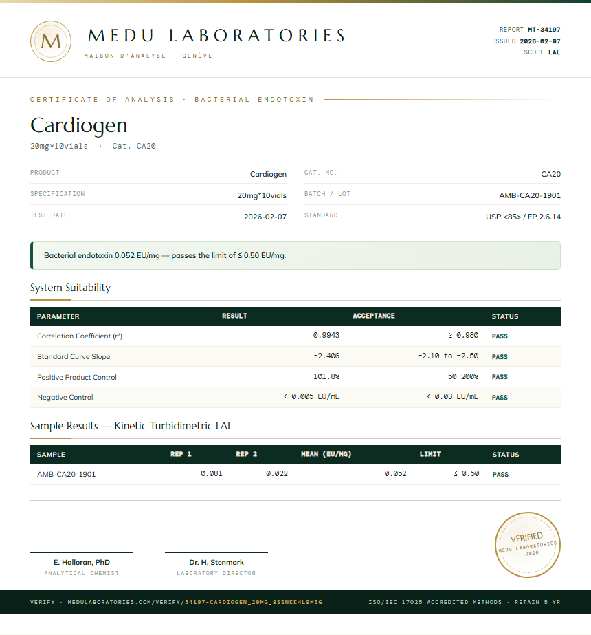 Cardiogen Endotoxin report by Medu Laboratories