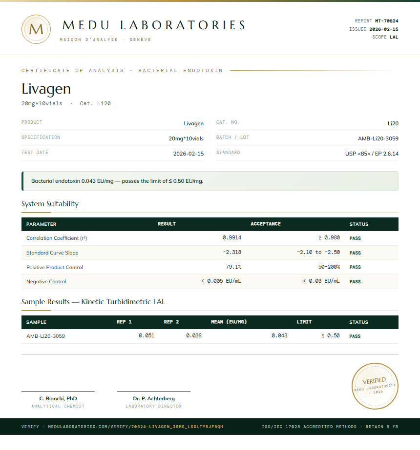 Livagen Endotoxin report by Medu Laboratories