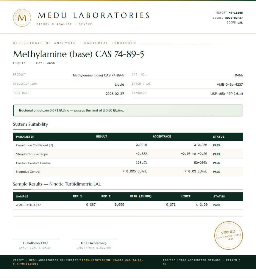 Methylamine (base) CAS 74-89-5 Endotoxin report by Medu Laboratories