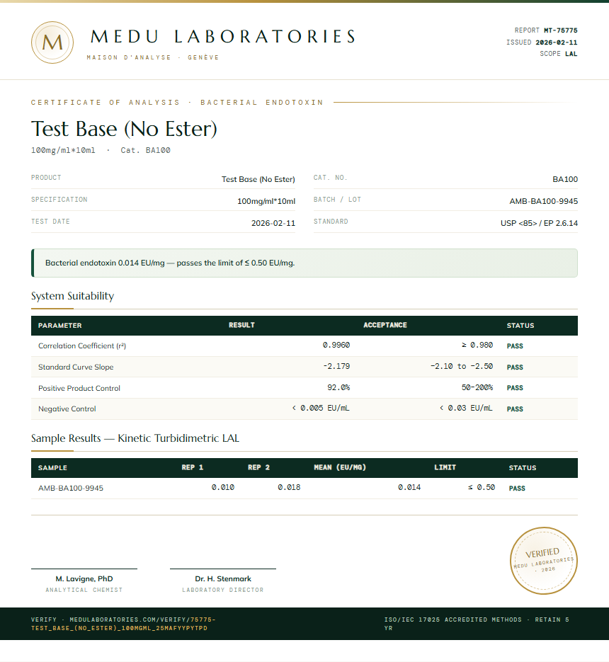 Test Base (No Ester) Endotoxin report by Medu Laboratories