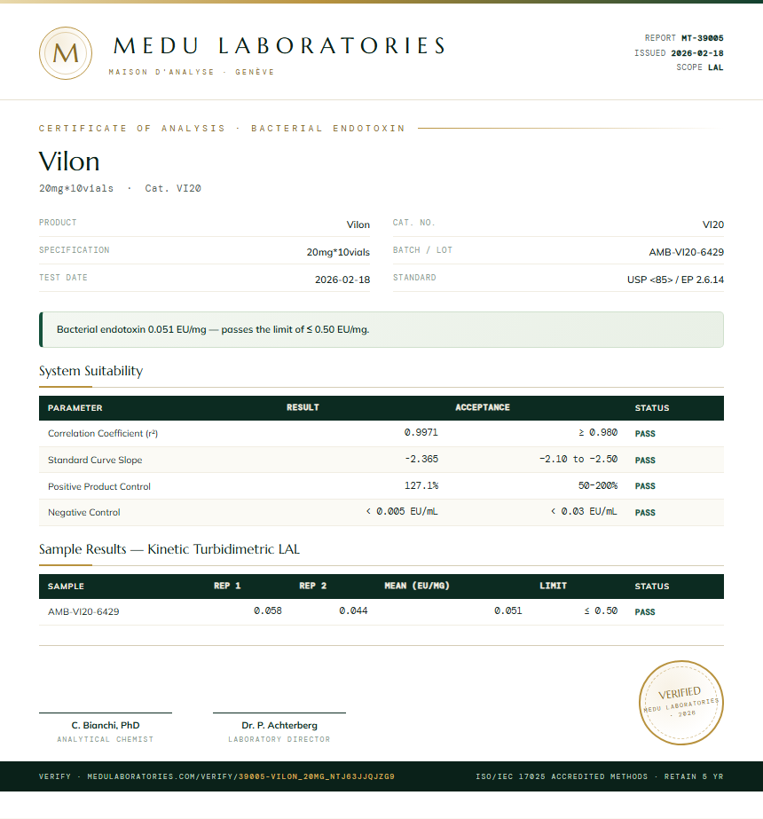 Vilon Endotoxin report by Medu Laboratories