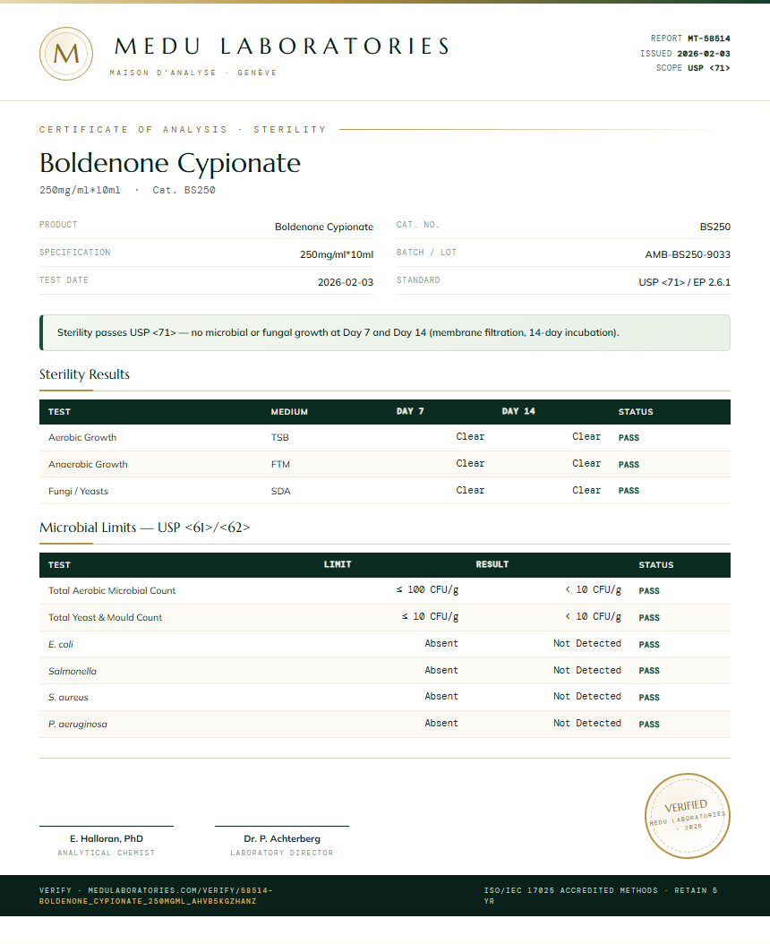 Boldenone Cypionate Sterility report by Medu Laboratories