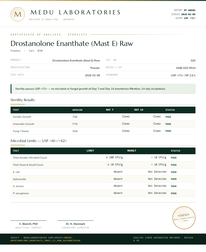 Drostanolone Enanthate (Mast E) Raw Sterility report by Medu Laboratories