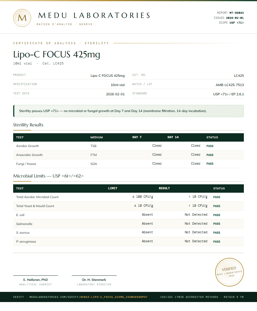 Lipo-C FOCUS 425mg Sterility report by Medu Laboratories