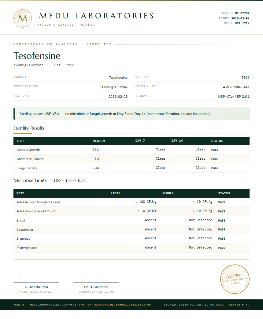 Tesofensine Sterility report by Medu Laboratories