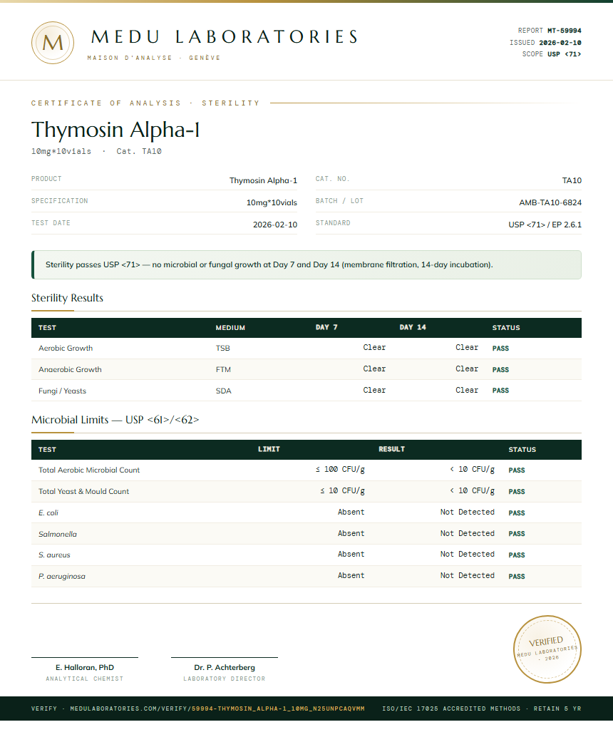 Thymosin Alpha-1 Sterility report by Medu Laboratories
