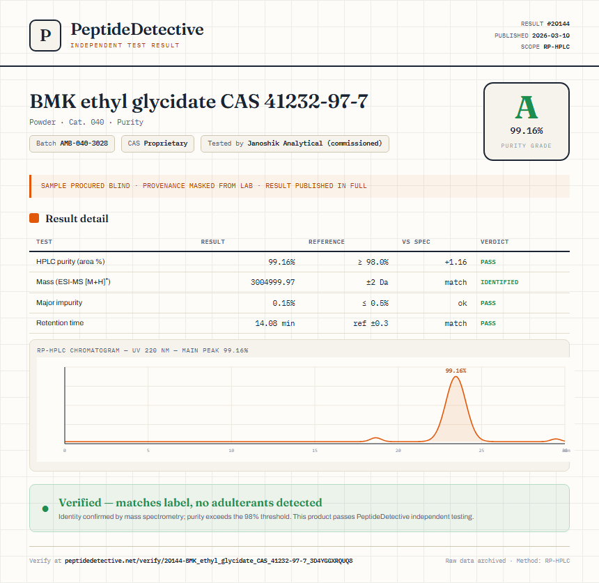 BMK ethyl glycidate CAS 41232-97-7 Purity (HPLC) report by PeptideDetective