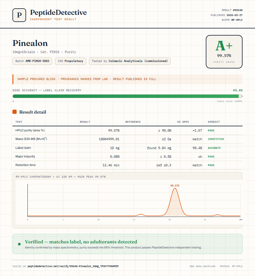 Pinealon Purity (HPLC) report by PeptideDetective