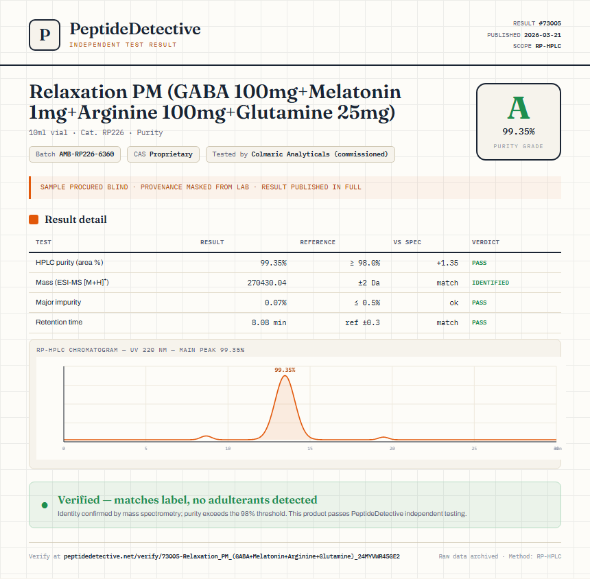 Relaxation PM (GABA 100mg+Melatonin 1mg+Arginine 100mg+Glutamine 25mg) Purity (HPLC) report by PeptideDetective