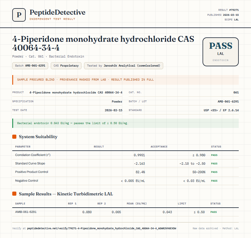 4-Piperidone monohydrate hydrochloride CAS 40064-34-4 Endotoxin report by PeptideDetective