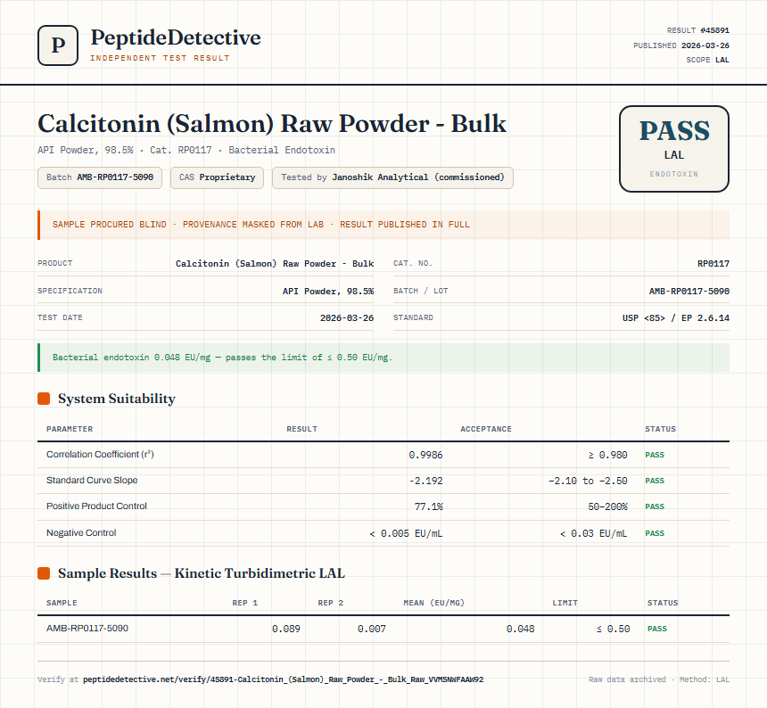 Calcitonin (Salmon) Raw Powder - Bulk Endotoxin report by PeptideDetective