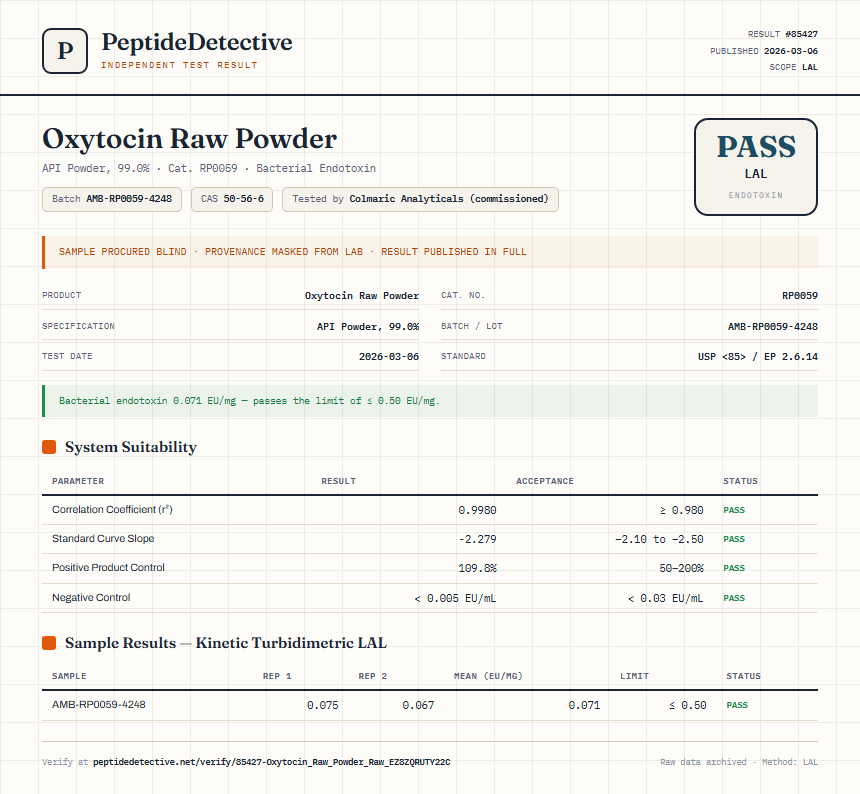 Oxytocin Raw Powder Endotoxin report by PeptideDetective