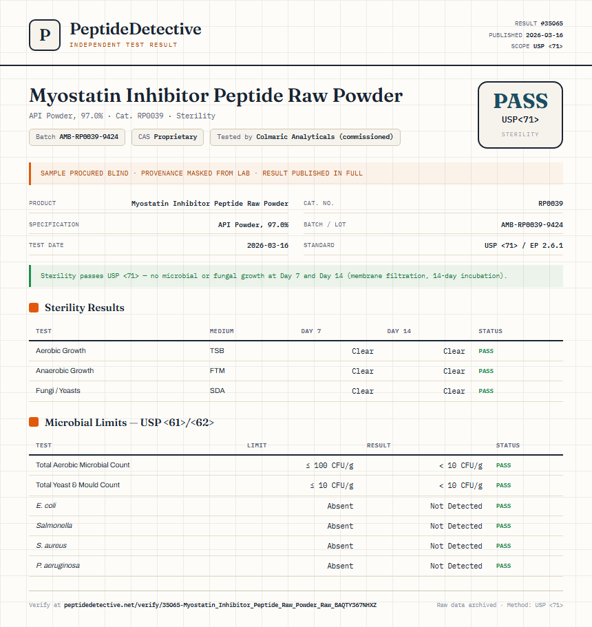 Myostatin Inhibitor Peptide Raw Powder Sterility report by PeptideDetective
