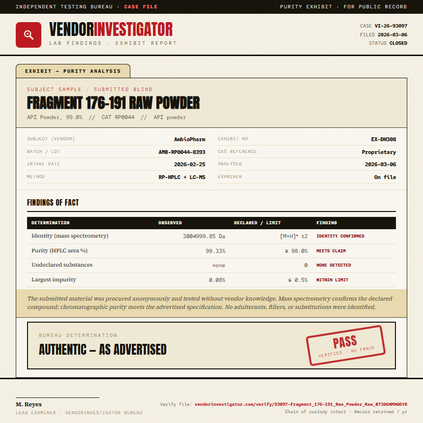 Fragment 176-191 Raw Powder Purity (HPLC) report by VendorInvestigator