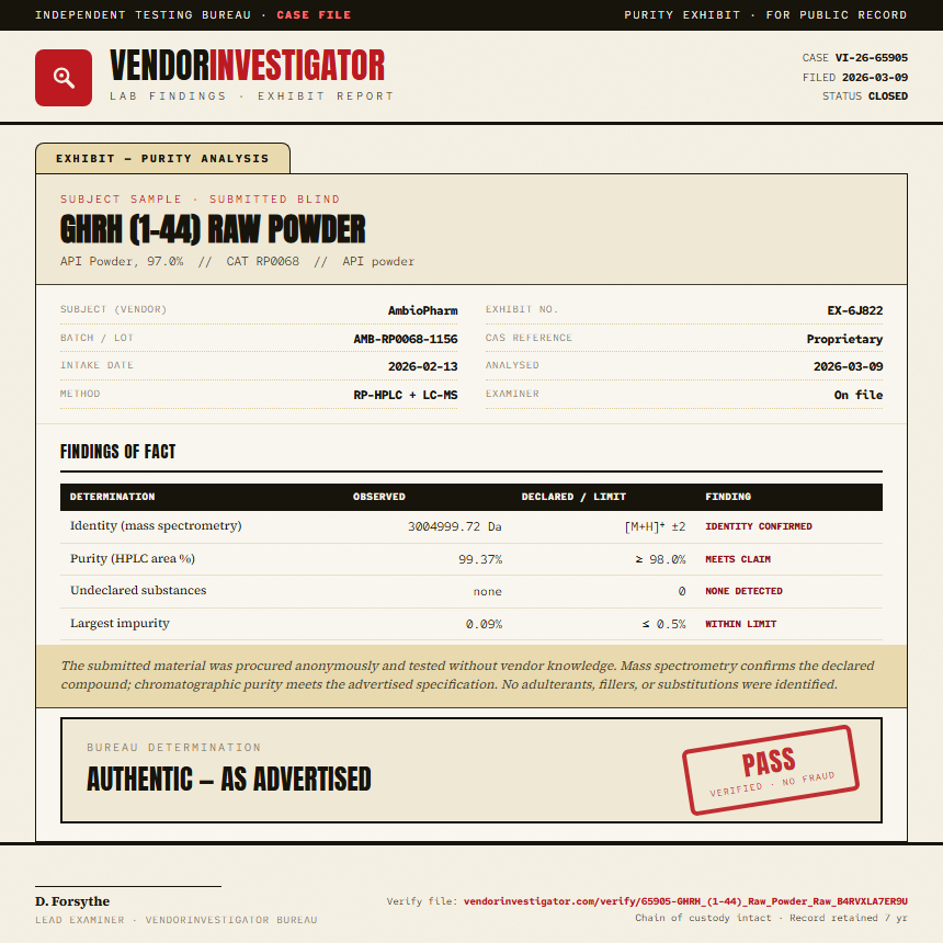 GHRH (1-44) Raw Powder Purity (HPLC) report by VendorInvestigator