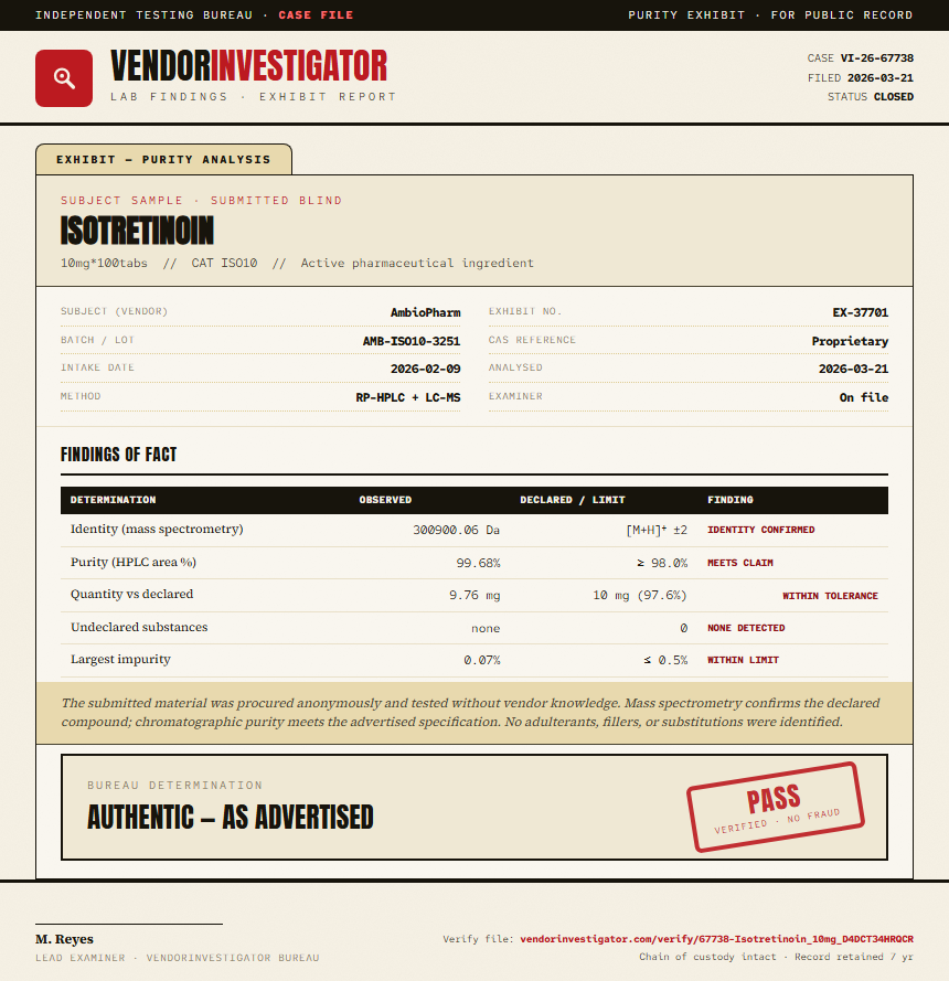 Isotretinoin Purity (HPLC) report by VendorInvestigator