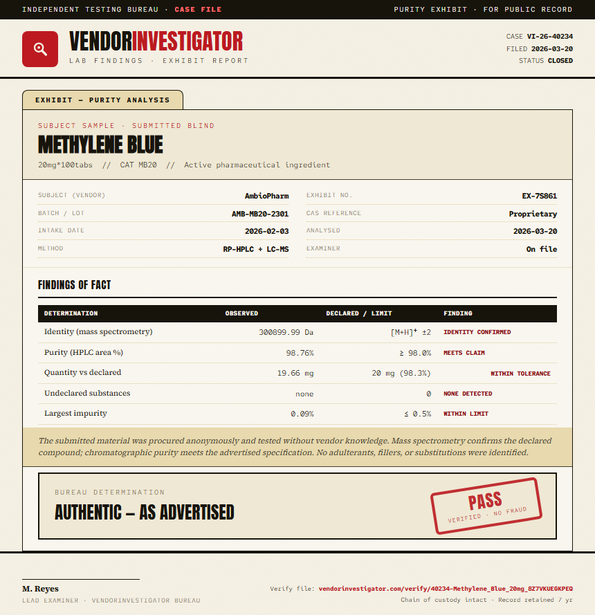 Methylene Blue Purity (HPLC) report by VendorInvestigator