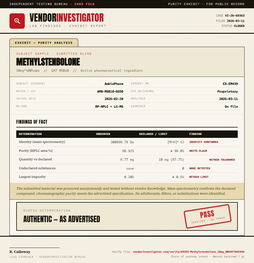 Methylstenbolone Purity (HPLC) report by VendorInvestigator