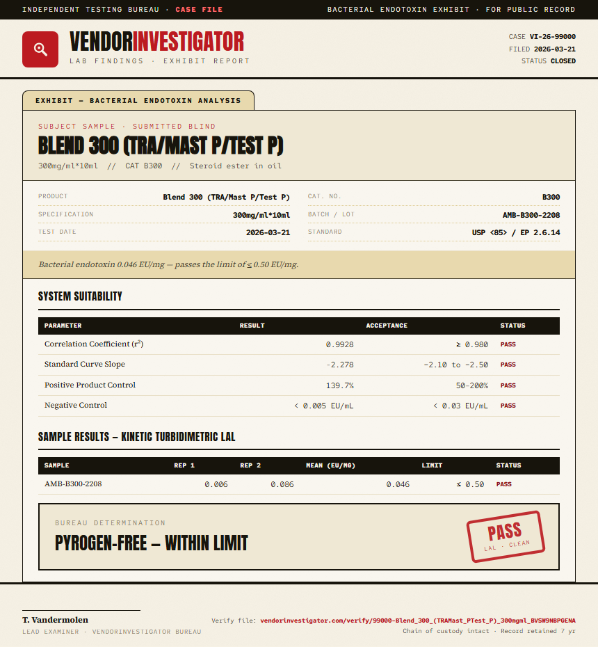 Blend 300 (TRA/Mast P/Test P) Endotoxin report by VendorInvestigator