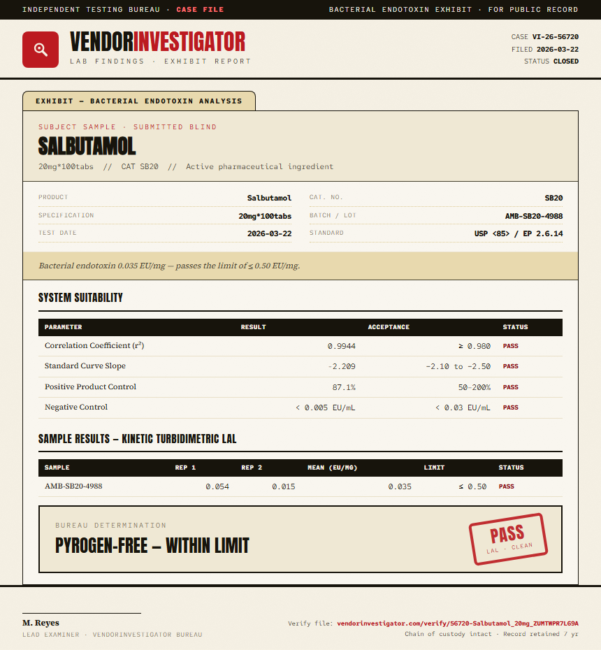 Salbutamol Endotoxin report by VendorInvestigator