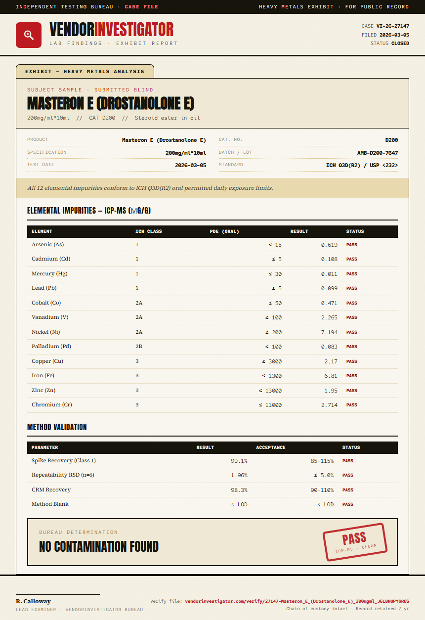 Masteron E (Drostanolone E) Heavy Metals report by VendorInvestigator